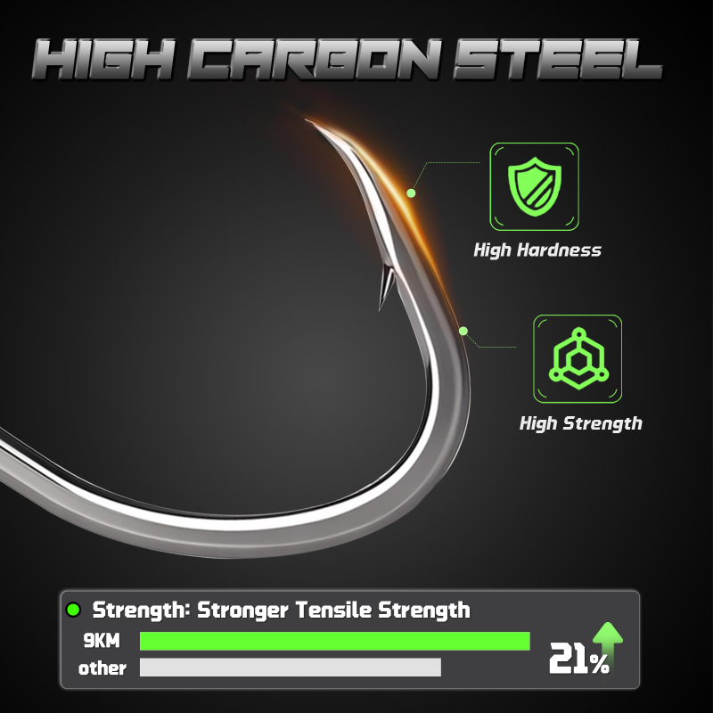 9KM Ami da pesca 25 pezzi Jig  - Fishing Hook Barbless recensione e prezzo